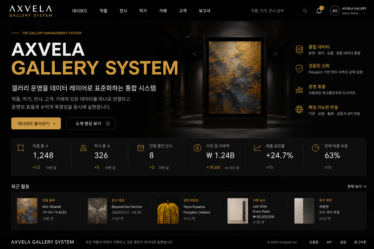 Gallery System 운영 대시보드 — 전시·거래·컬렉터·위탁·인보이스 통합 화면
